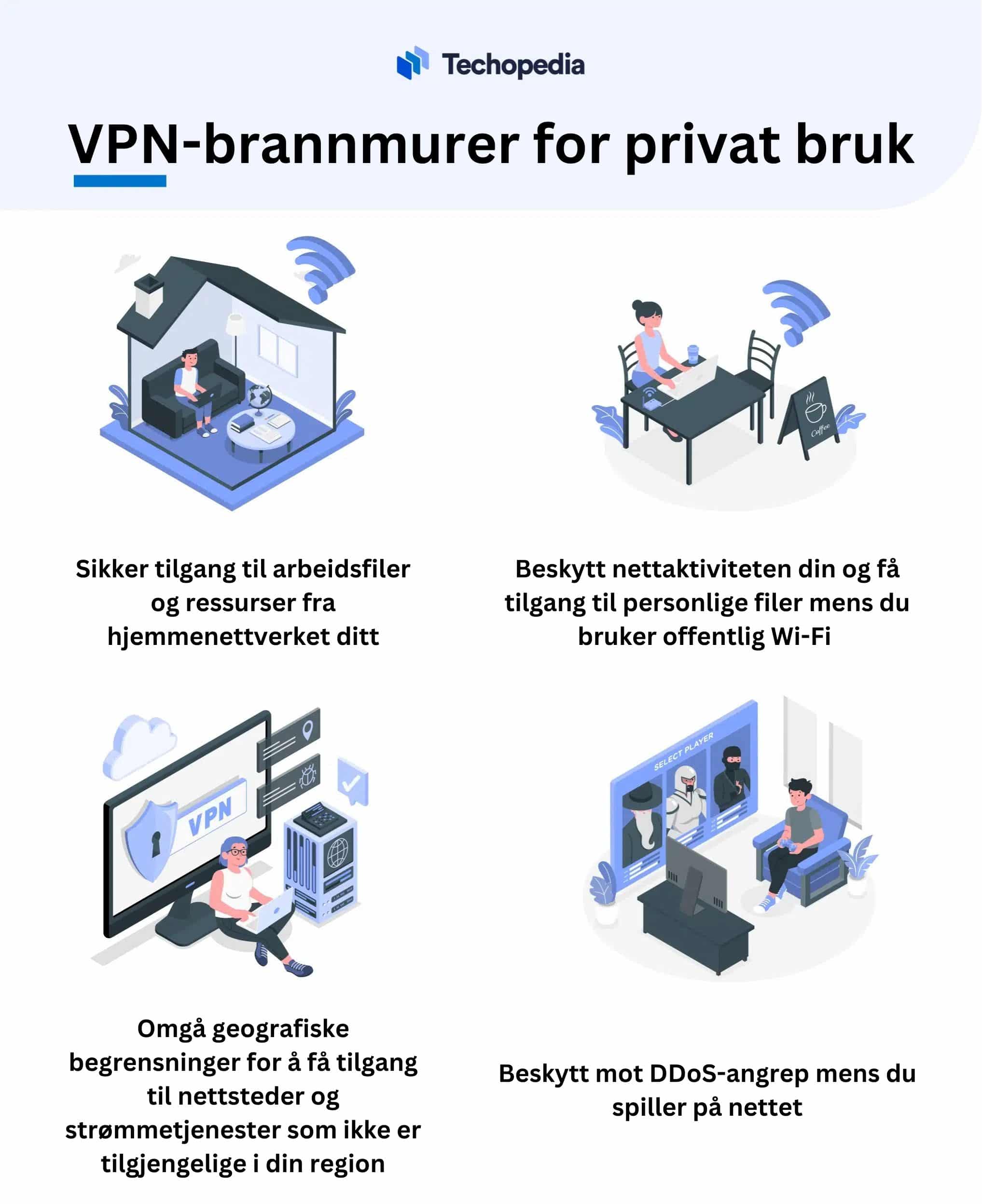 VPN-brannmurer for privat bruk