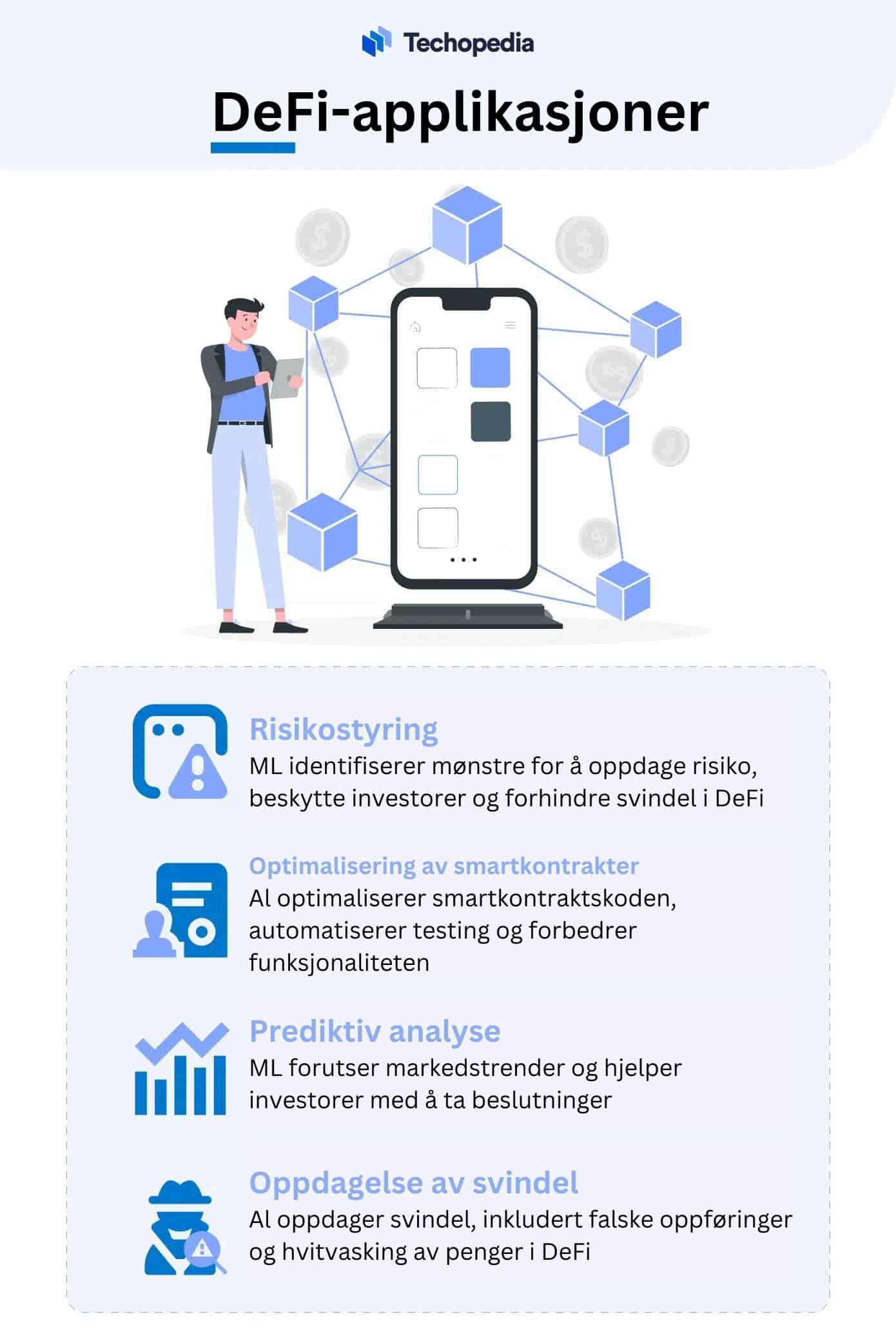 DeFi applikasjoner