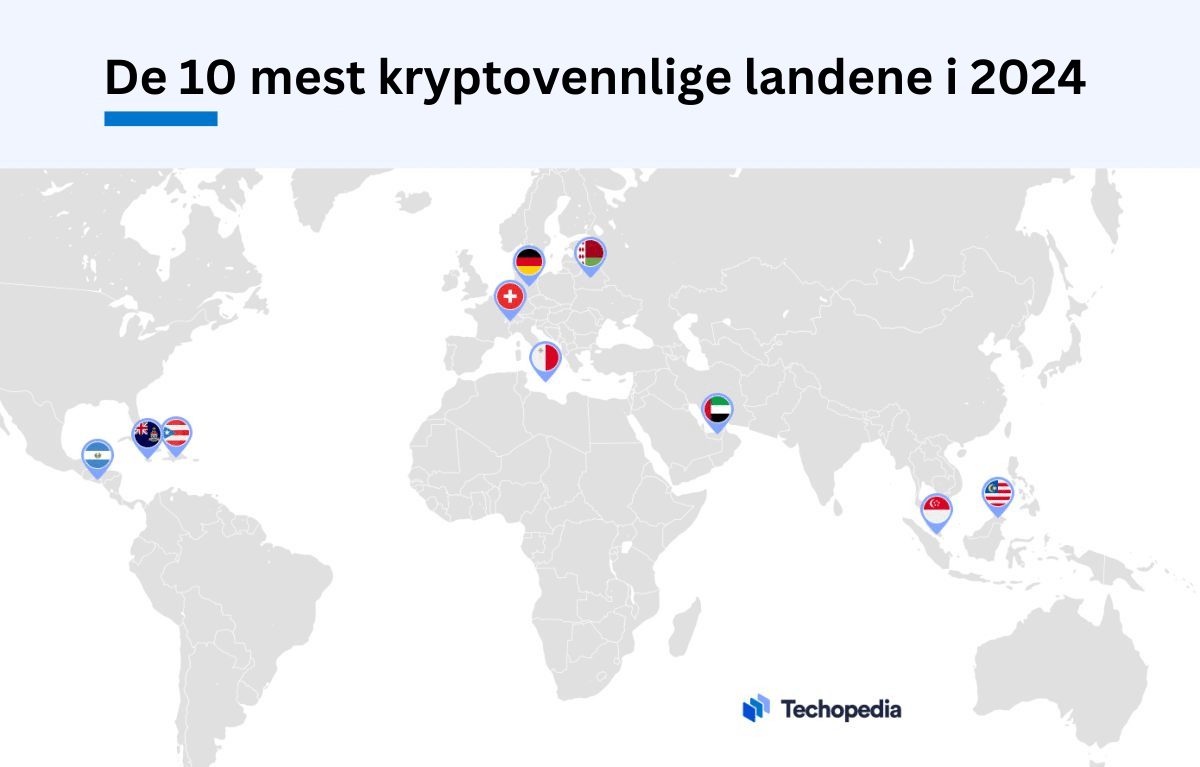 En oversikt over de ti mest kryptoskattevennlige landene i verden