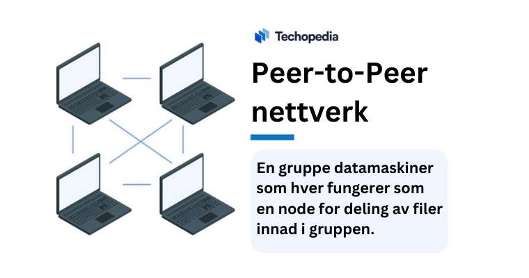 Illustrasjon som viser et peer-to-peer-nettverk med flere sammenkoblede enheter som deler ressurser.