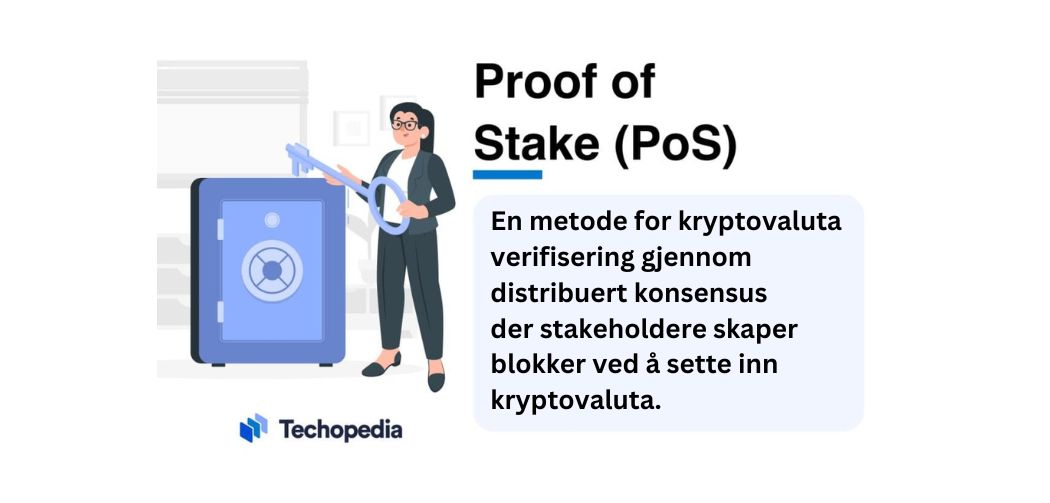 Proof of Stake forklart