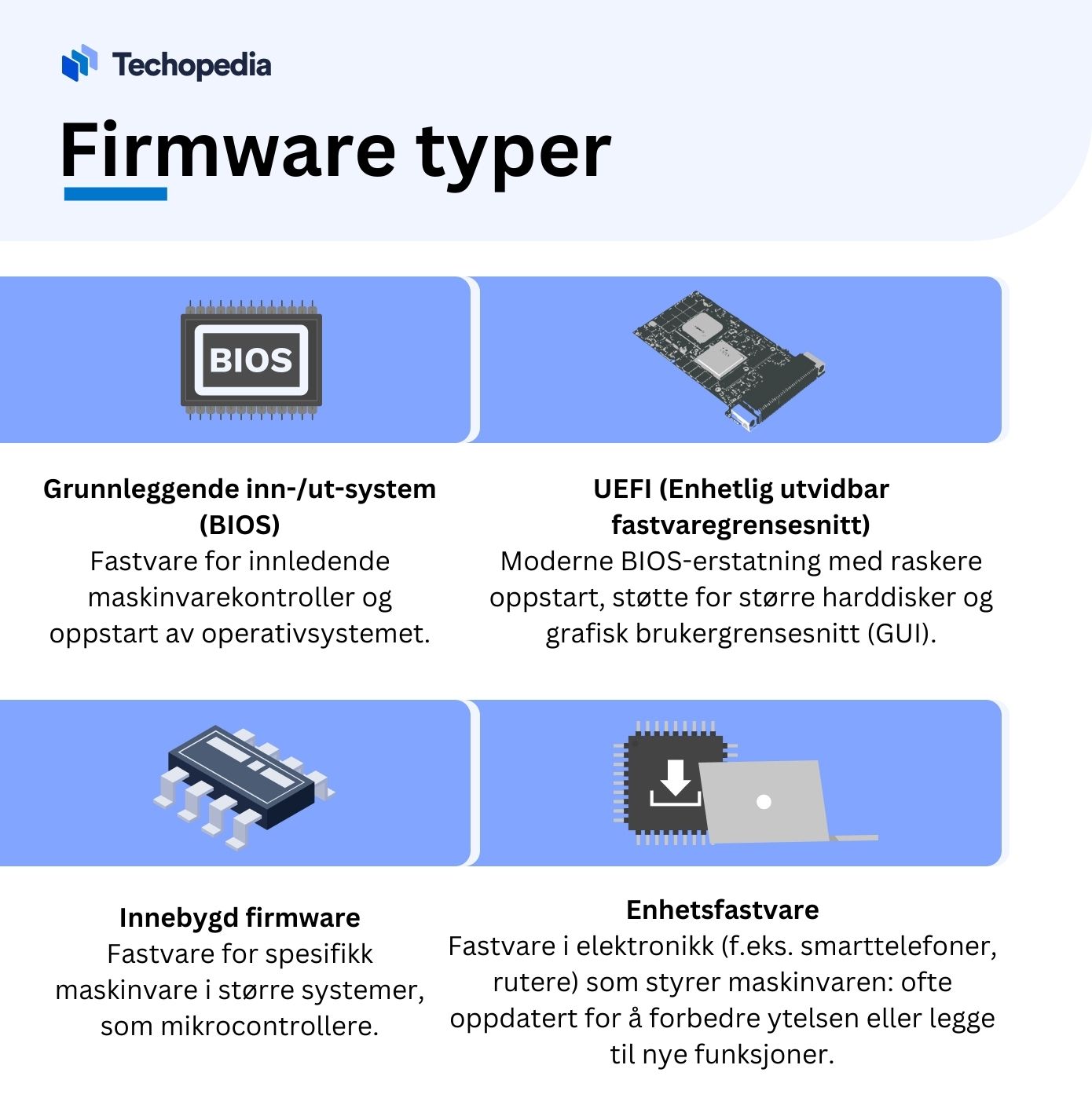 firmware typer