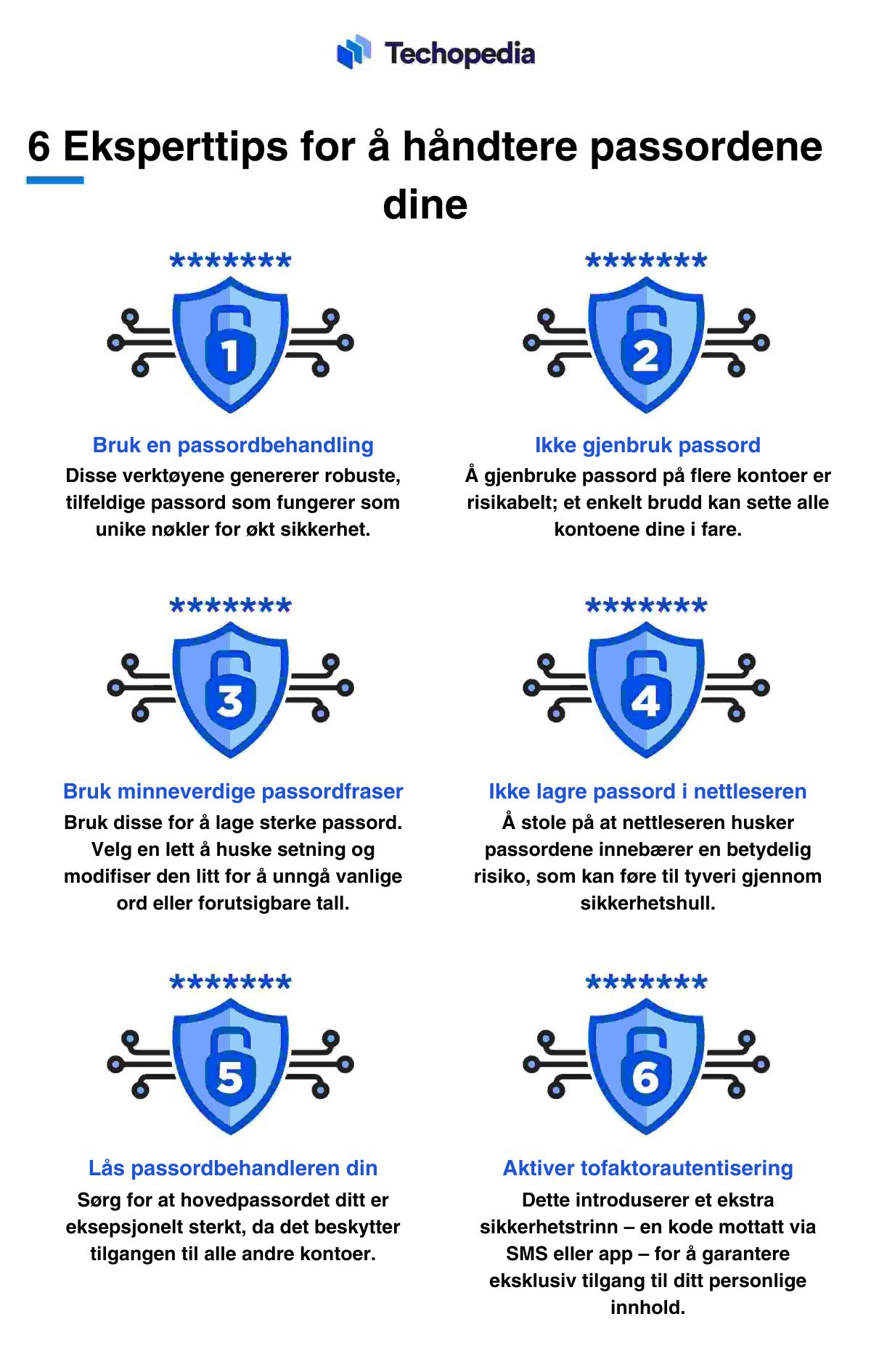 eksperttips-handtere-dine-passord