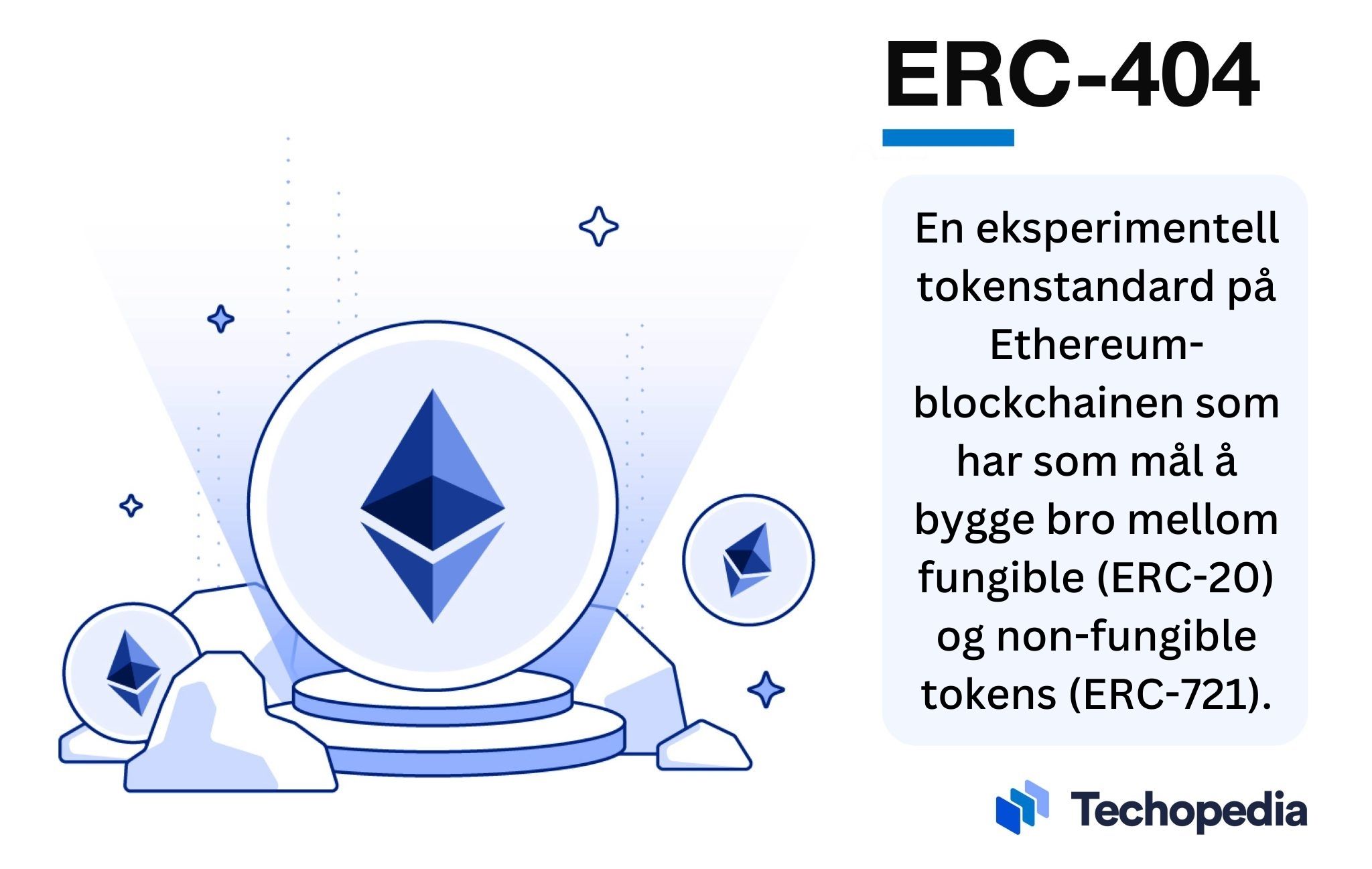 Erc-404 forklaring