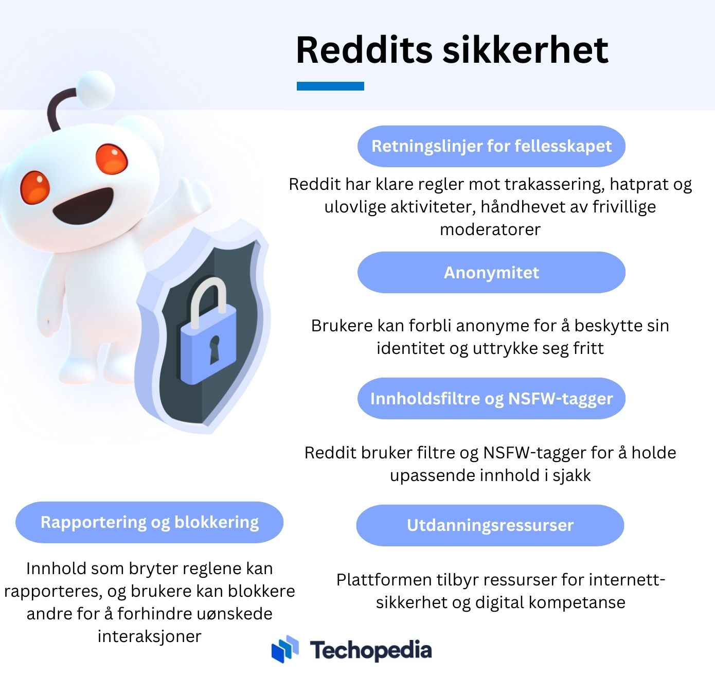 sikkerhet hos reddit