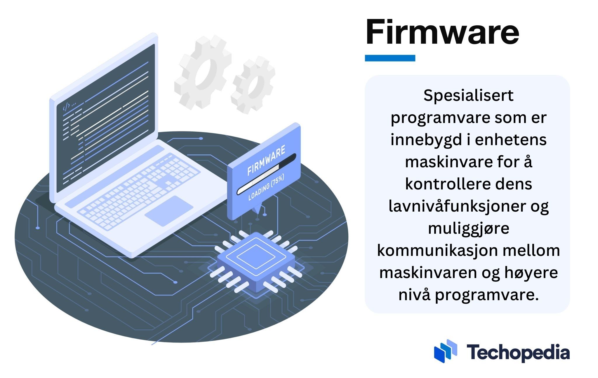 techpedia forklarer firmware
