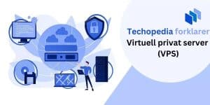 Uthevet bilde for artikkel Techopedia forklarer Virtuell Privat Server (VPS)