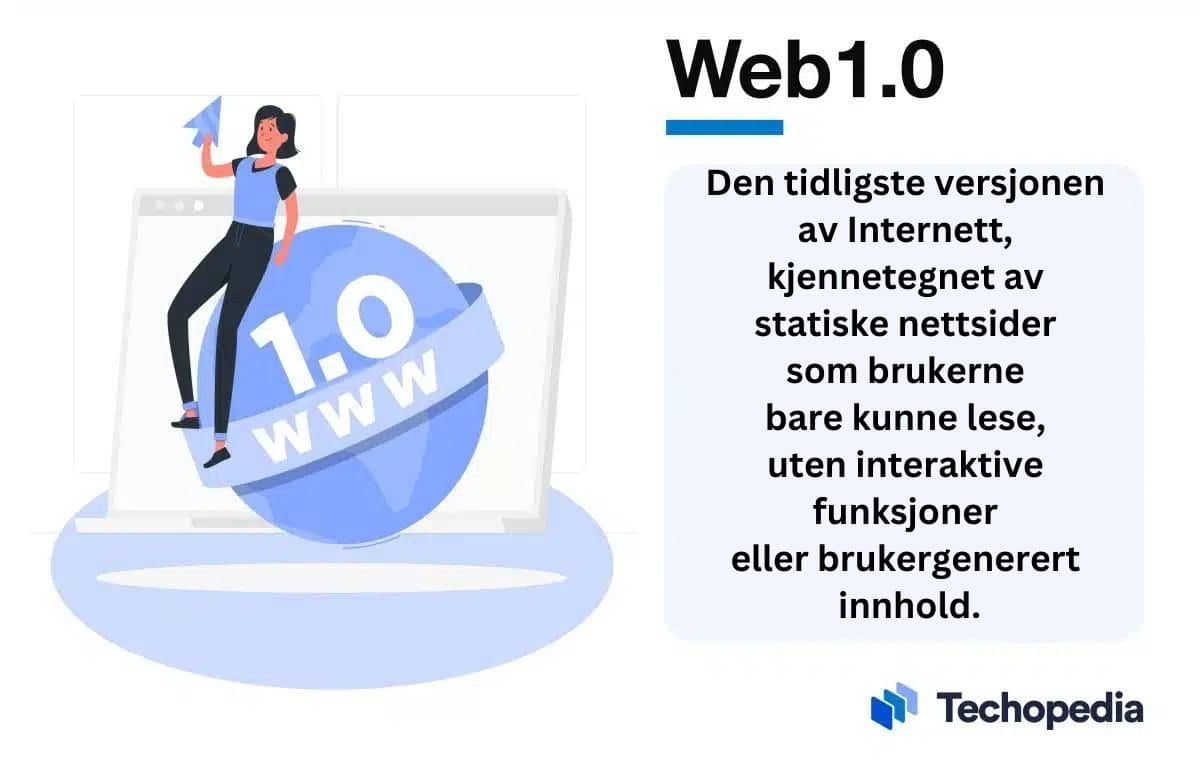 Tekstboks med enkel definisjon av Web 1.0 til venstre kvinne på en dataskjerm med Web 1.0 illustrasjon