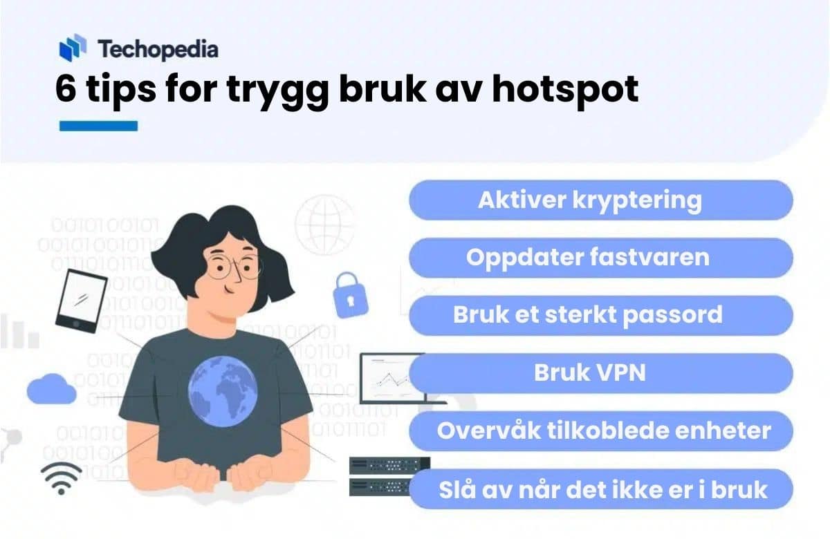 6 råd for sikker bruk av hotspot oppgitt punktvis med kvinne omgitt av internett ved siden av