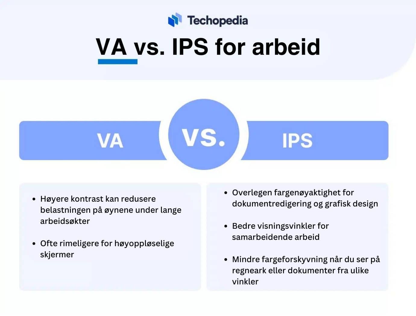 VA vs. IPS for arbeid