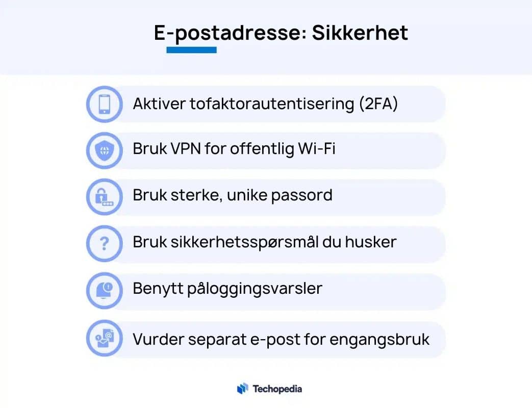 Sikkerhet ved e-postadresser punktvis fremstilt