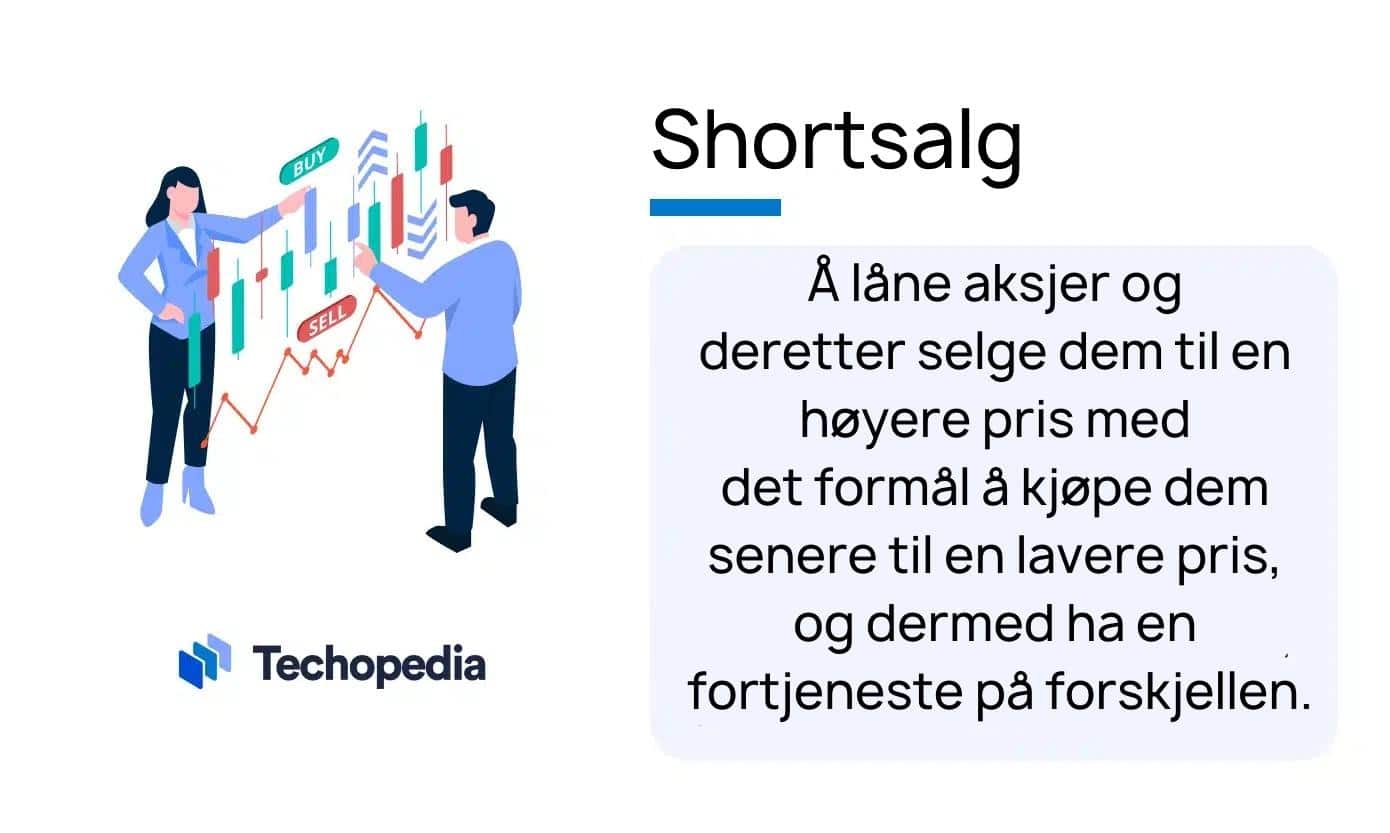 Short selling (Shortsalg) kort forklart i tekstboks med illustrasjonsgrafikk