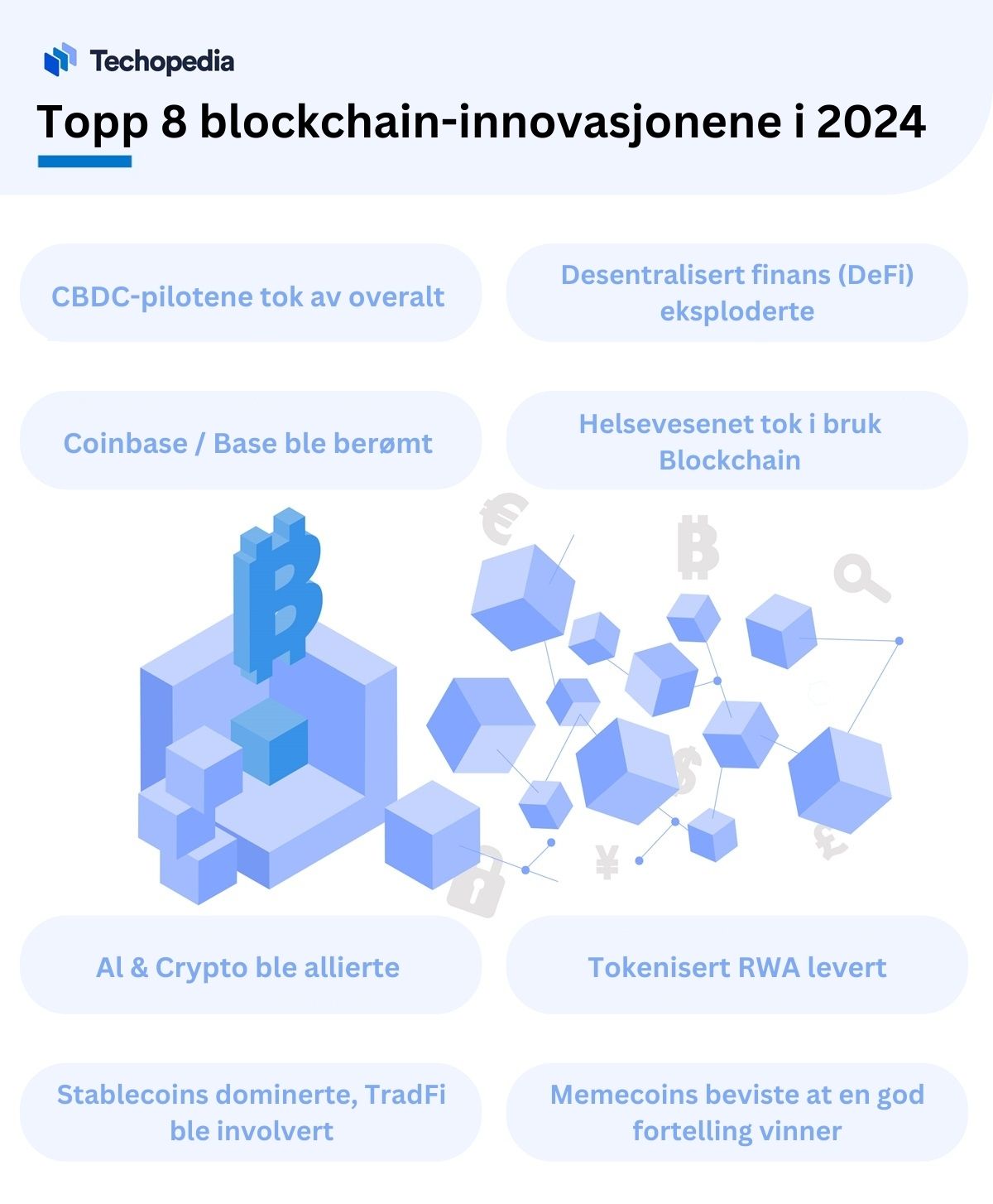 Topp 8 blockchain-innovasjonene i 2024