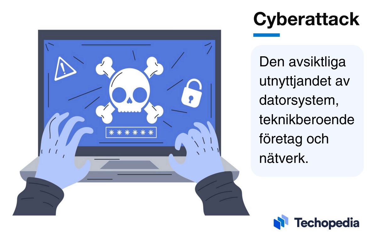 Cyberattackens definition med en illustration av ett datorsystem som visar en dödskalle och säkerhetsikoner.