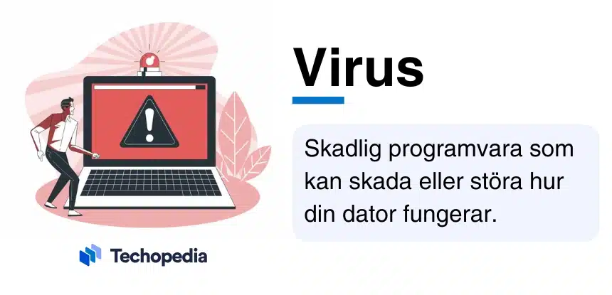 Illustration av virusvarning på laptop med kort förklaring av vad som menas med virus.