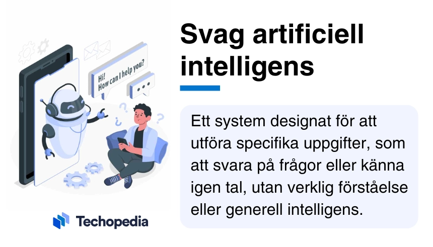 Illustration av en robot som interagerar med en människa via en skärm vid förklaring av svag artificiell intelligens.