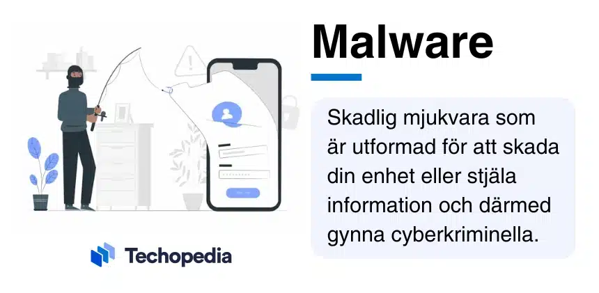 Illustration som förklarar malware som skadlig mjukvara, med bild på hacker och Techopedia-logotyp.