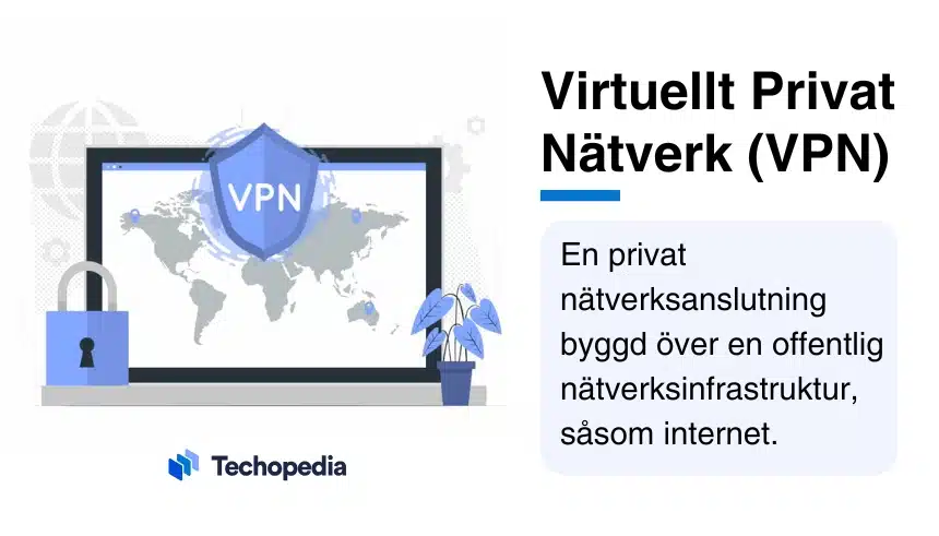 Illustration av ett virtuellt privat nätverk (VPN) med förklaring om vad det innebär.