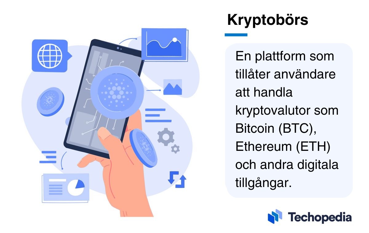  Bild som förklarar vad en kryptobörs är.