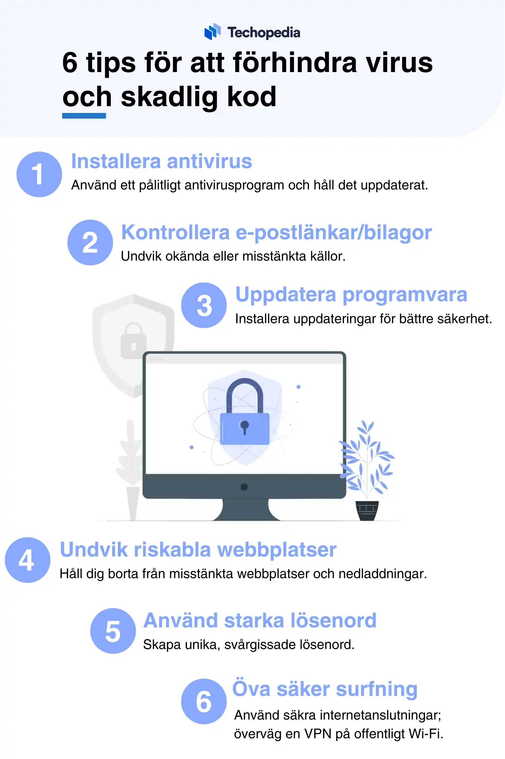Infografik med 6 tips för att förhindra virus, inklusive att installera antivirus och uppdatera programvara.