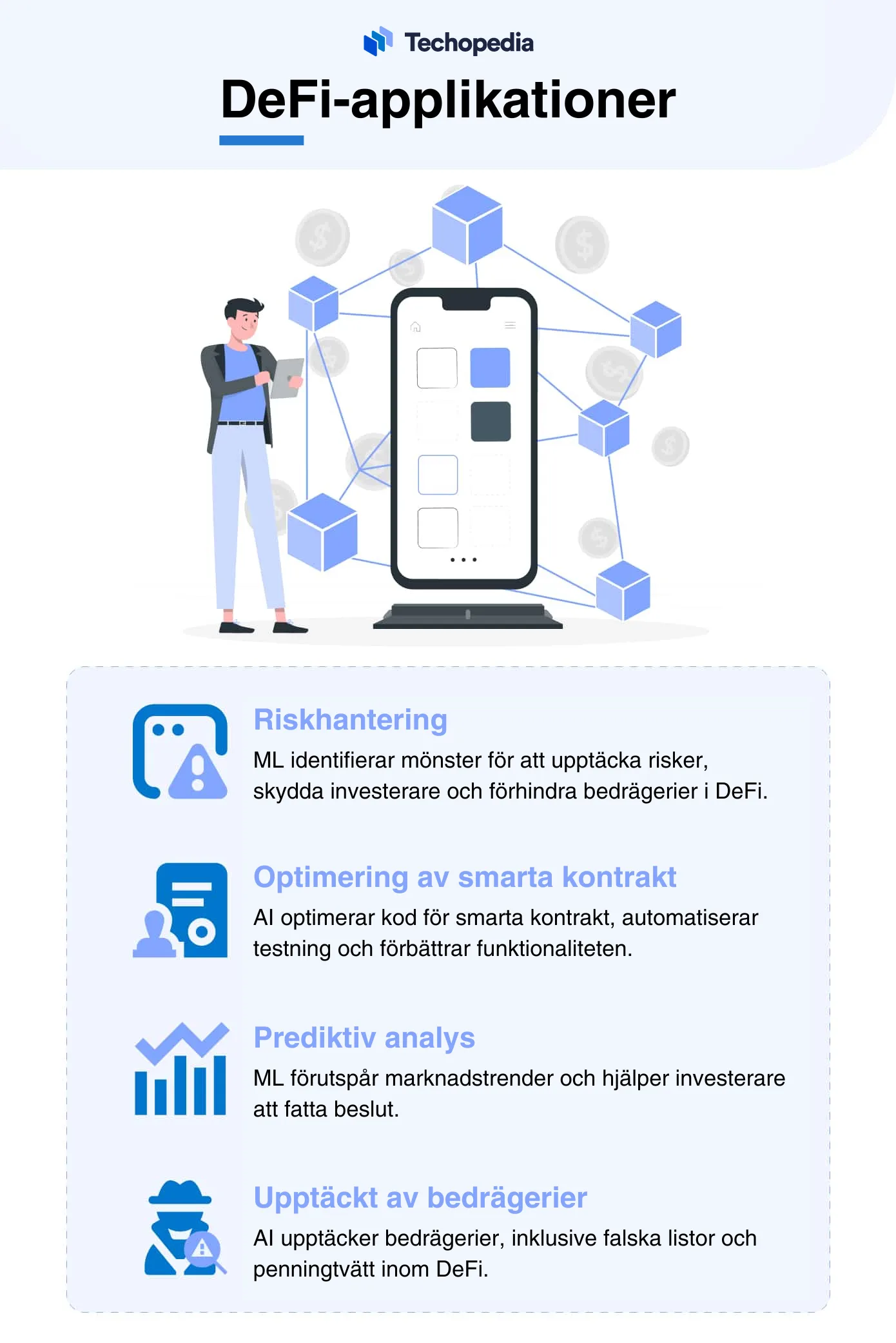 Översikt av DeFi-applikationer, inklusive riskhantering, optimering av smarta kontrakt och prediktiv analys.