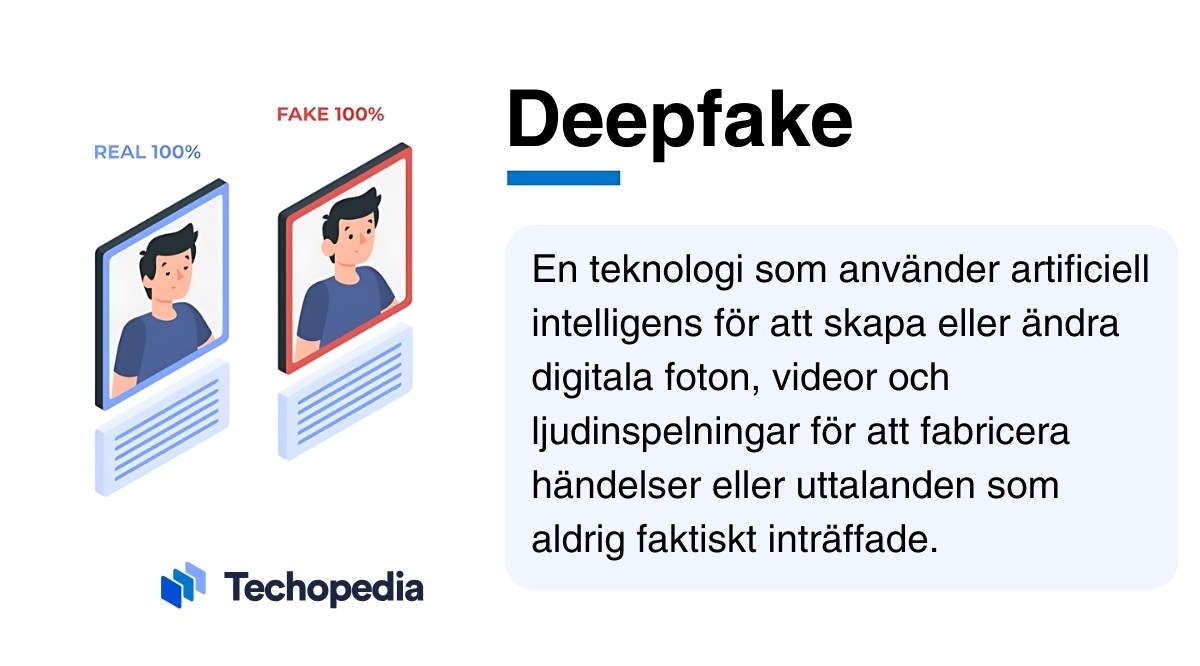 Illustration som jämför en äkta bild med en deepfake brevid en förklaring av deepfake.