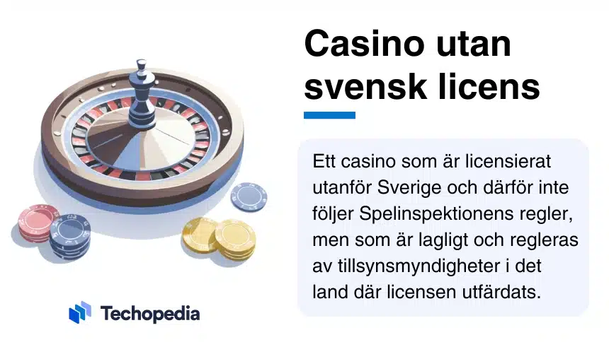 Roulettehjul med spelmarker brevid text som förklarar vad som menas med casino utan svensk licens.