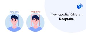 Illustration som visar exempel på Deepfake-teknologi, där Techopedia förklarar dess funktion och påverkan.