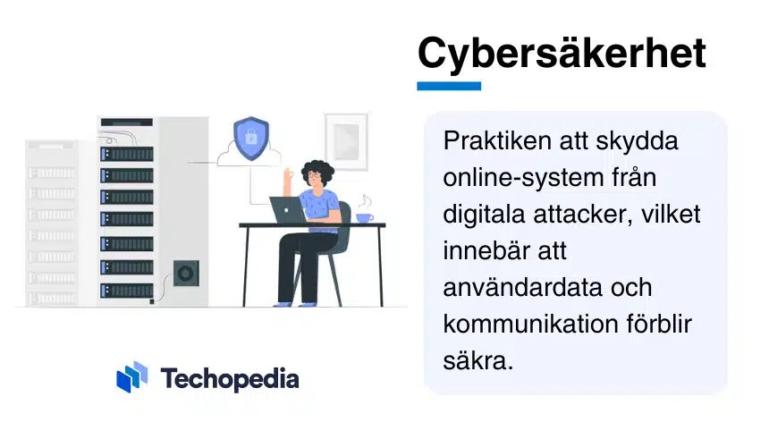 Illustration som visar en person vid en dator bredvid servrar med text som förklarar vad cybersäkerhet innebär.