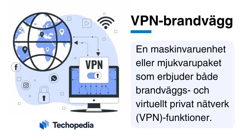 Illustration av en VPN-brandvägg med kort förklaring av vad det är.