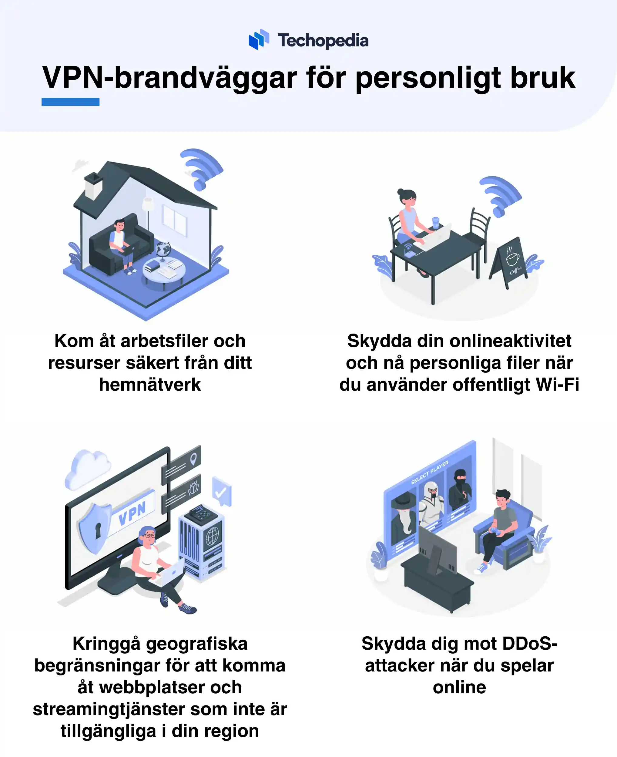 Fyra sätt att använda VPN-brandvägg för personligt bruk, inkluderat skydd på offentligt Wi-Fi och DDoS-skydd.