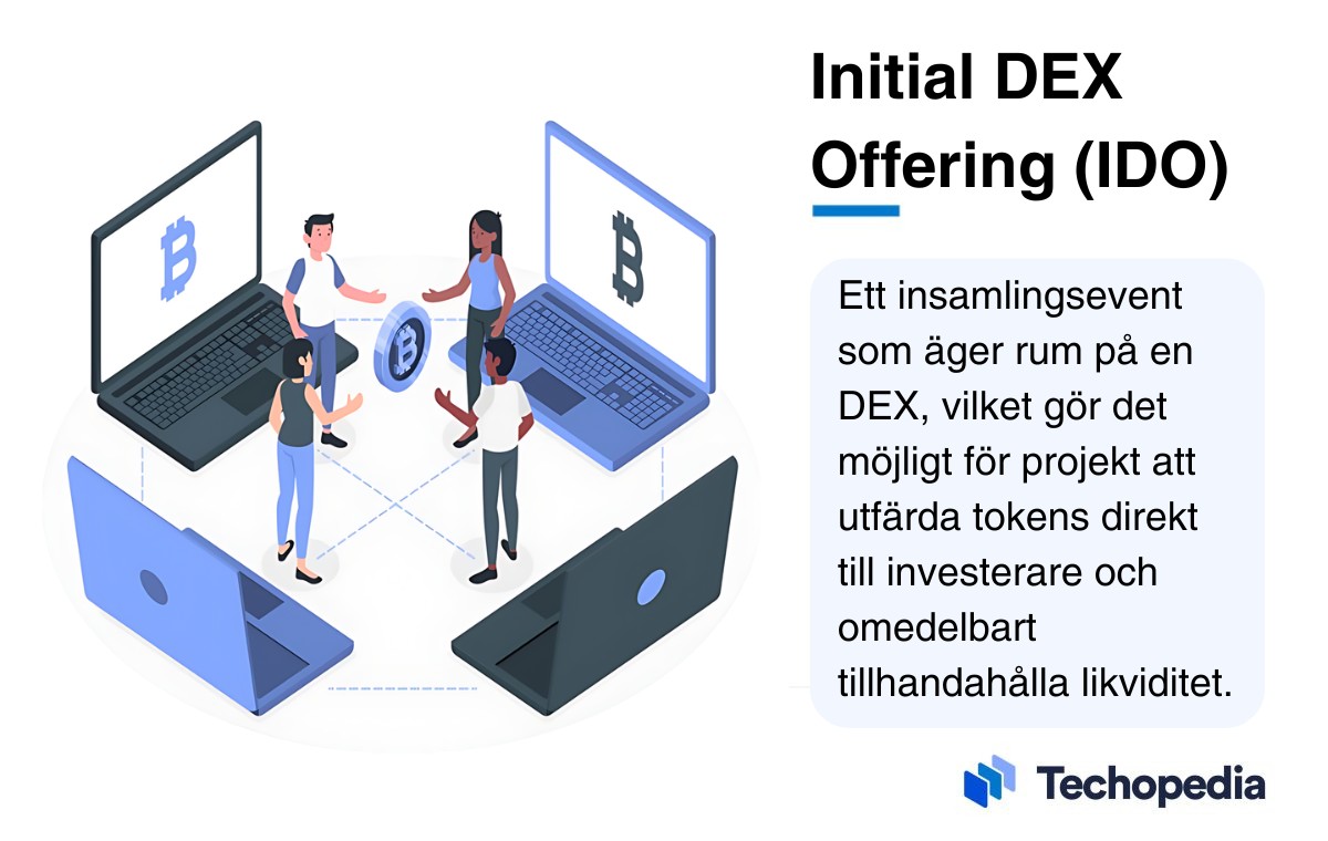 Illustration av Initial DEX Offering (IDO) med kort definition.