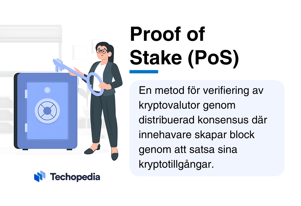  En illustration som förklarar Proof of Stake (PoS).