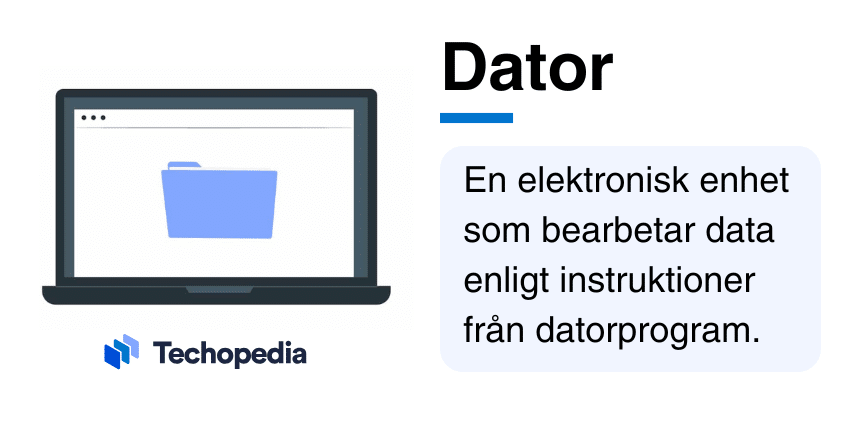 Illustration av en dator med en kort beskrivning av vad det är.