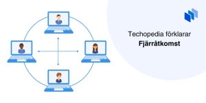 Nätverksschema som illustrerar fjärråtkomst med flera anslutna datorer.