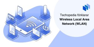 Olika enheter anslutna trådlöst med texten Techopedia förklarar Wireless Local Area Network (WLAN).
