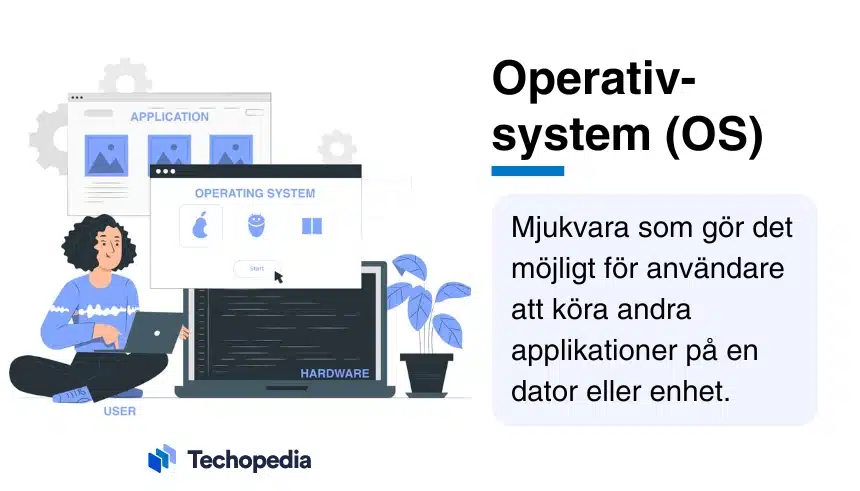 Illustration av en person som använder en bärbar dator med förklaring av vad operativsystem är. 
