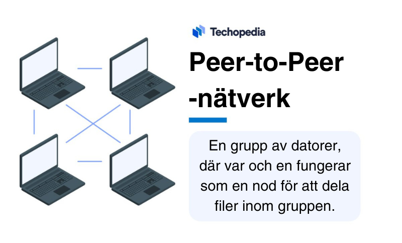Techopedia förklarar Peer-to-Peer-nätverkets betydelse.