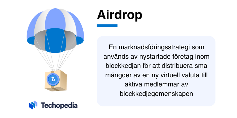 Fallskärm med en Bitcoin-symbol som airdroppas i en låda brevid beskrivning av vad aidrop är