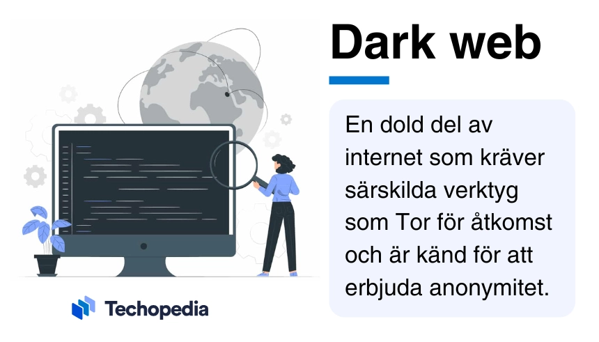 Illustration av Dark Web med texten som beskriver det som en dold del av internet som kräver Tor för anonymitet.