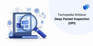 Dator med ett förstoringsglas som analyserar data med texten Techopedia förklarar Deep Packet Inspection (DPI).
