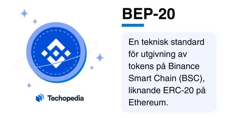 Bild som beskriver BEP-20 som en teknisk standard för tokens på Binance Smart Chain, liknande ERC-20 på Ethereum.