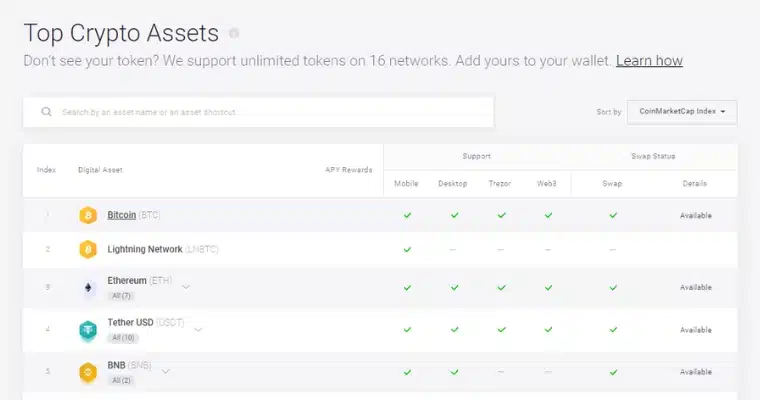 ista över de främsta kryptotillgångarna som stöds av Exodus Wallet, inklusive Bitcoin, Ethereum och Tether.