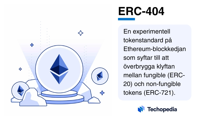 Illustration av Ethereum-logotyp i en futuristisk miljö, tillsammans med en beskrivning av ERC-404.