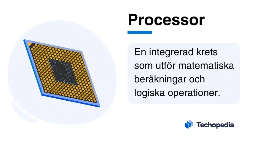 En processor med text som beskriver den som en integrerad krets för matematiska beräkningar och logiska operationer.