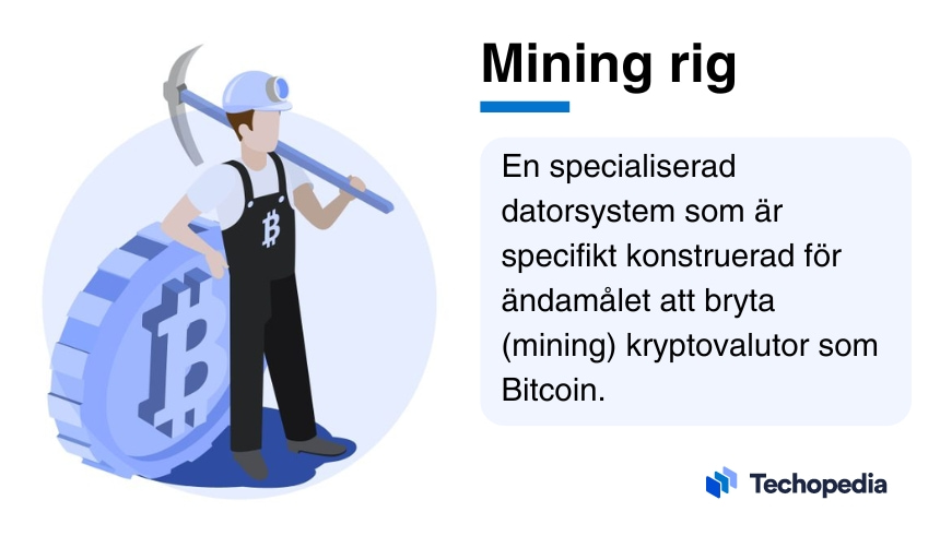 Illustration av en person som håller en hacka framför en Bitcoin-symbol, med text som förklarar vad en mining rigg är.