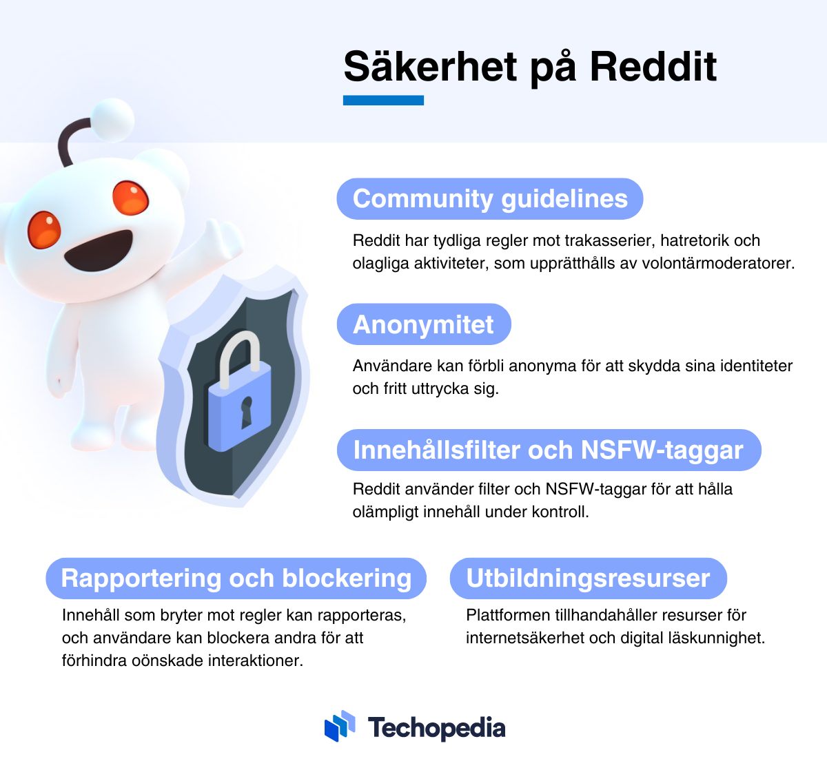 Bild som visar hur Reddit styrker säkerhet på plattformen.