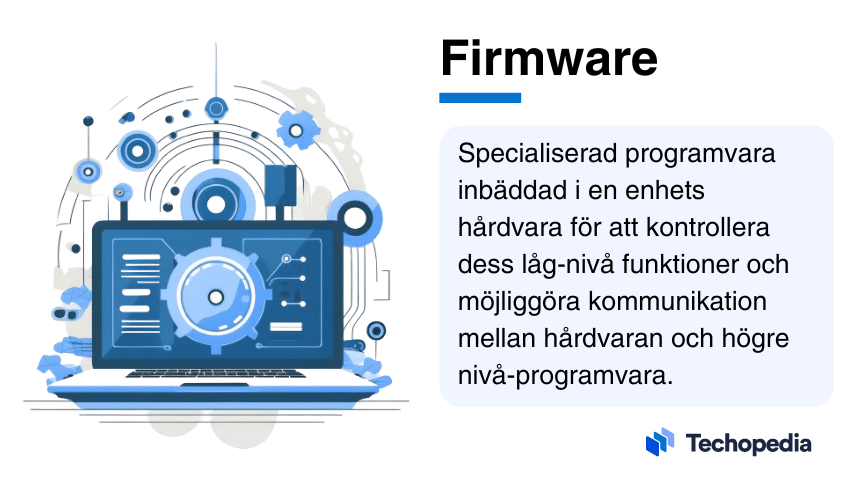 Illustration av dator med text som förklarar vad är firmware som specialiserad programvara inbäddad i enhetens hårdvara.