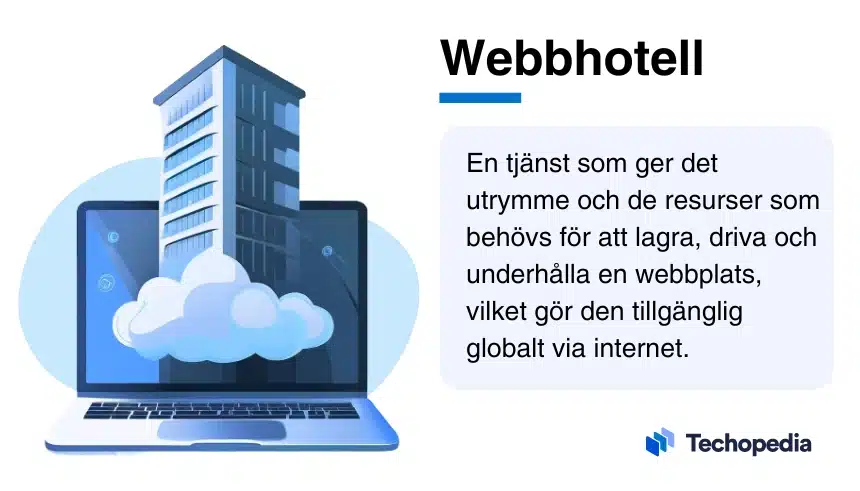 En laptop med ett höghus och moln som symboliserar webbhotell och text som förklarar vad ett webbhotell är.