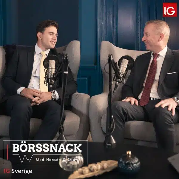 Logo för aktiepodden Börssnack.